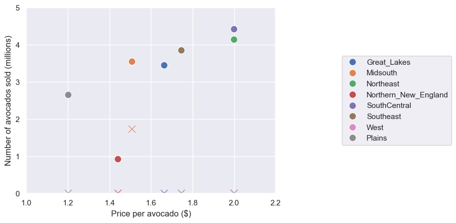 H Optimization-Result